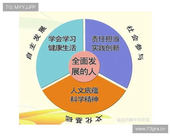 企业家应具备的关键素质与成功背后的独特思维模式解析